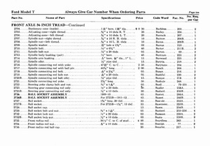 1912 Ford Price List-13.jpg